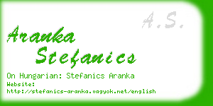 aranka stefanics business card